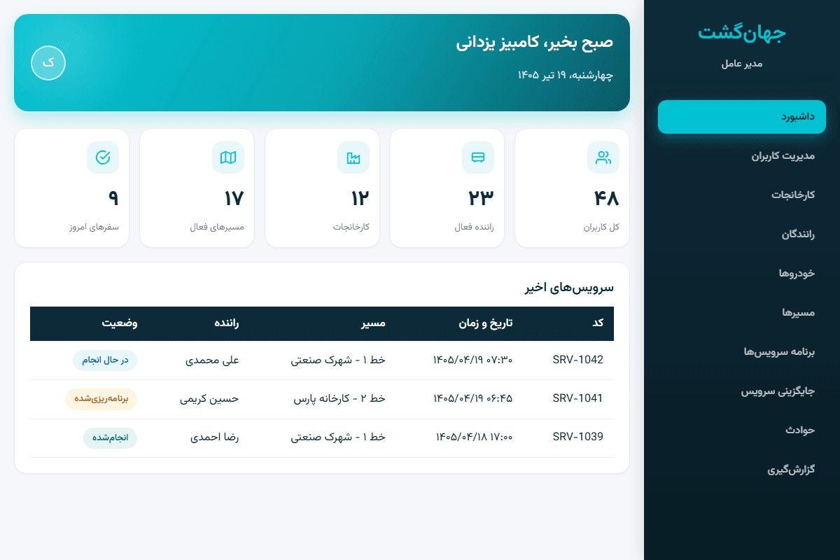 Jahan Gasht · Fleet Operations PWA